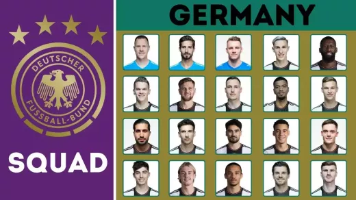 Countries With the Most Appearances in the UEFA Nations League